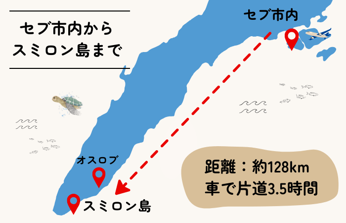 セブ　スミロン島　サンドバー